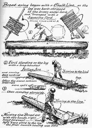 logger-2